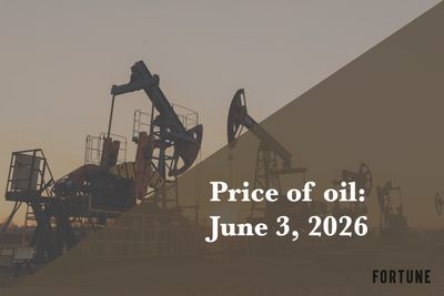 Current price of oil as of June 3, 2026