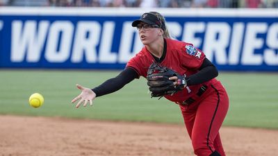 Texas vs Texas Tech Softball Prediction Market: Kalshi Gives Edge to Red Raiders