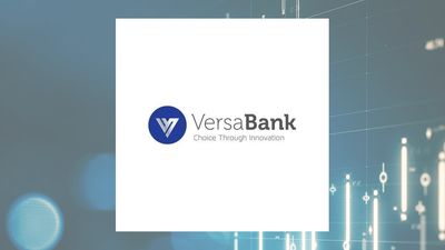 VersaBank Q2 Earnings Call Highlights