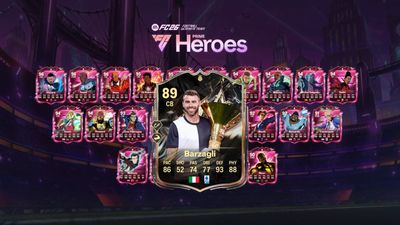 Best players for the FC 26 Perfect Poise Evolution