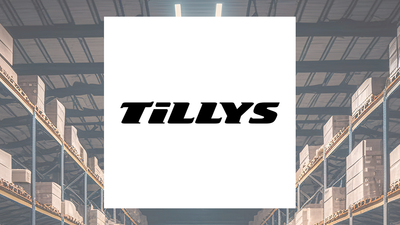 Tilly's Q1 Earnings Call Highlights