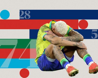 Underdog victories at the World Cup: what were the biggest and best upsets?