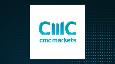 CMC Markets H2 Earnings Call Highlights