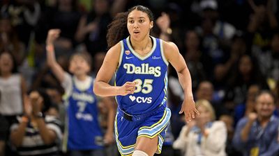 WNBA Rookie Watch: Azzi Fudd Soars As Wings Starter, Olivia Miles Keeps on Rolling