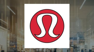 lululemon athletica Q1 Earnings Call Highlights