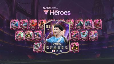 Best players for the FC 26 Covering Ground Evolution