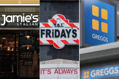 Greggs on a roll and TGI’s return: Let’s be honest about restaurant chains