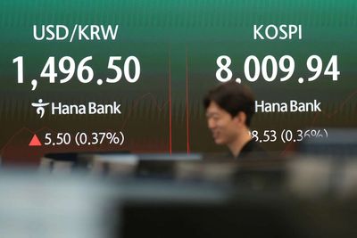 South Korea's KOSPI dives nearly 9% as Fed fears hammer tech stocks