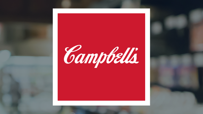 Campbell's Q3 Earnings Call Highlights