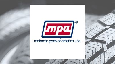 Motorcar Parts of America Q4 Earnings Call Highlights