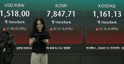 Kospi surges 5% after 15% rout in 3 sessions. What’s fuelling 2026’s top market?