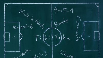 Soccer Formations: The Best, Most Commonly Used, Styles of Play