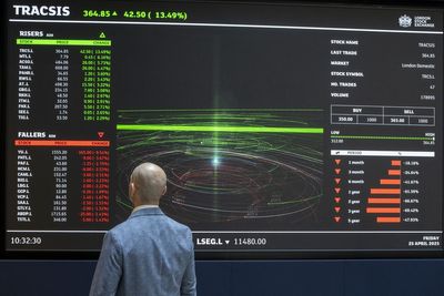 FTSE 100 down as Asia-focused financials struggle