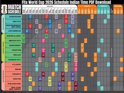 FIFA World Cup 2026 Schedule in Indian Time (IST) PDF: Check full fixtures, dates and kick-off timings