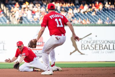 GOP brings home sixth Congressional Baseball Game in a row