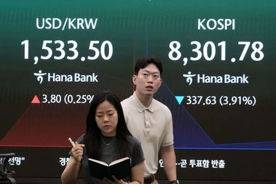 Kospi tanks 9% in just two sessions! What’s causing bloodbath in 2026’s top market?
