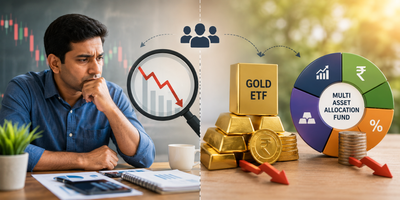 Are mutual fund investors losing interest in gold ETFs and multi asset allocation funds?