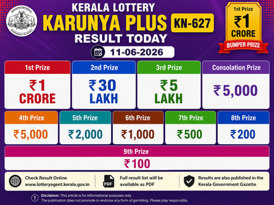 Kerala Lottery Karunya Plus KN-627 result today (11-06-2026): Check Rs 1 crore prize winning number and full list here