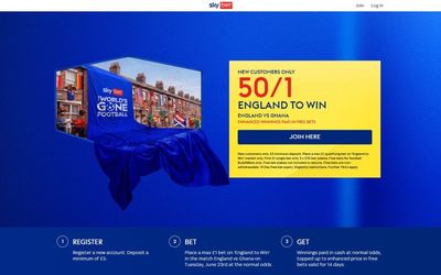 England vs Ghana: Get 50/1 on England to win with Sky Bet World Cup offer
