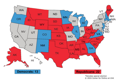 Republicans and Democrats Agree: These are the 5 States That Will Decide Who Controls the Senate After the 2026 Midterms