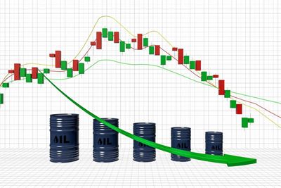 Falling crude oil price sends tyre, paint, oil marketing and airline companies soaring in relief rally