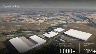 Say hello to Elon Musk's mega new SpaceX facility — an 11-million-square-foot Gigasat factory will look to build hardware for orbiting data centers, and targets 1 GW/year of space AI compute by late 2027