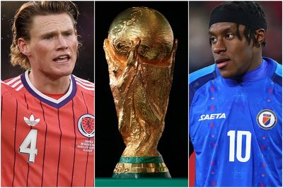 How to watch Scotland vs Haiti: TV channel and live stream for World Cup game