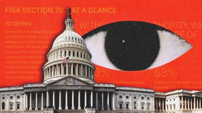 Congress Should Be in No Rush To Renew FISA's Section 702 Surveillance Powers