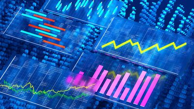 Kiplinger's Investing Playbook for the Second Half of 2026