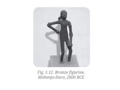 NCERT to bring back 4000-year-old Mohenjo-daro ‘Dancing Girl’ image in Class 9 textbook after altered version draws attention