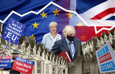 Ten years on, how Brexit hit London house prices