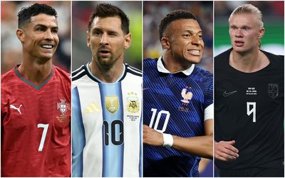 World Cup 2026 top scorers: Cristiano Ronaldo to rival Lionel Messi and Kylian Mbappe in Golden Boot race