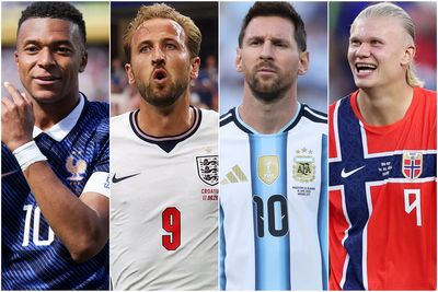 World Cup 2026 Golden Boot standings: Harry Kane joins Lionel Messi, Kylian Mbappe and Erling Haaland in race
