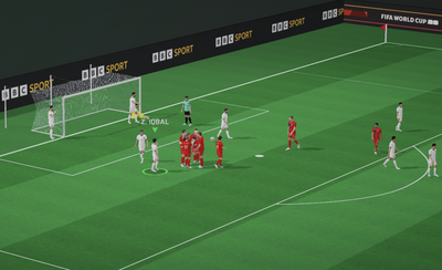I tried out the BBC’s World Cup 3D Experience and this is what was missing
