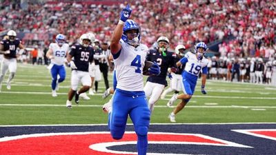 Best 2026 College Football Games Each Week in the West