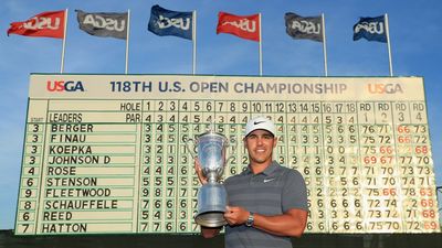 How to watch US Open 2026: Live Streams, TV Channels & Preview, Round 1 tee times