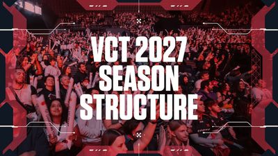 Riot Games to pay non-partnered VCT 2027 teams up to $400K for advancing to Champions