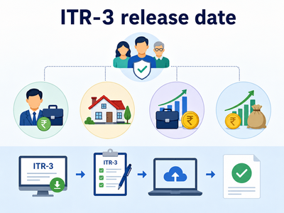 ITR-3 release date: Who should file this income tax return form as I-T Department enables online filing, Excel utilities for it