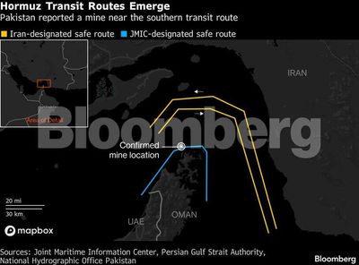 Iran floats ‘Insurance Fees’ and asserts control over Hormuz