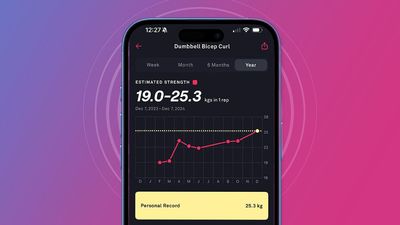 'It’s no longer enough for an app to tell you what to do. People want to know why': Fitness app Fitbod's founder on the reason behind the AI fitness boom