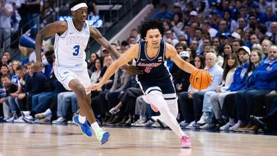 Pre-NBA Draft Historical Capsules for Programs in West