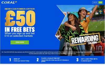 Coral World Cup 2026 offer: Bet £10, get £50 in free bets