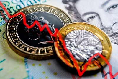 Pound under pressure as Sir Keir Starmer resignation speculation grows