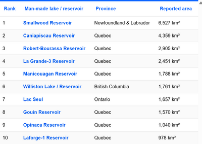 10 largest man-made lakes in Canada: La Grande-3 Reservoir, Lac Seul, Williston Lake and more