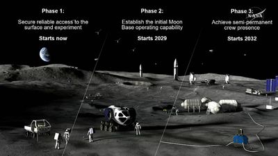 'Let's not fool the public': Why moon art should be more realistic in the Artemis age