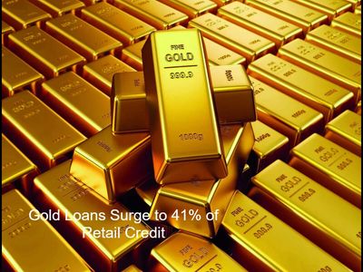 Gold price prediction: Why is Gold rate down today? Will bullion drop further in upcoming months?