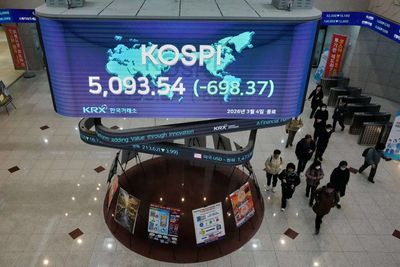 Global Markets: MSCI keeps South Korea in emerging-market index, cites market accessibility hurdles