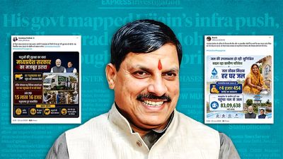 Caste, conspiracy, old clips: Inside the X ‘toolkit’ shielding a CM’s dubious land deals