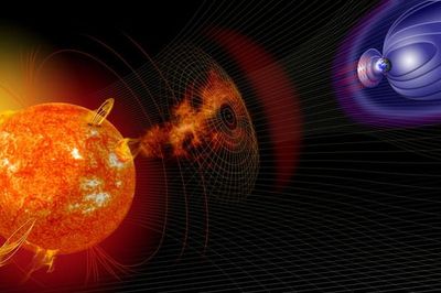 Solar storms can cause rapid changes to the Earth’s atmosphere, new study suggests