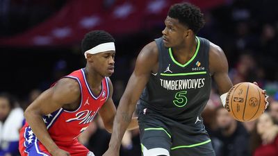 Post-Draft NBA Power Rankings: Taking Stock Around the League As the Offseason Begins in Earnest